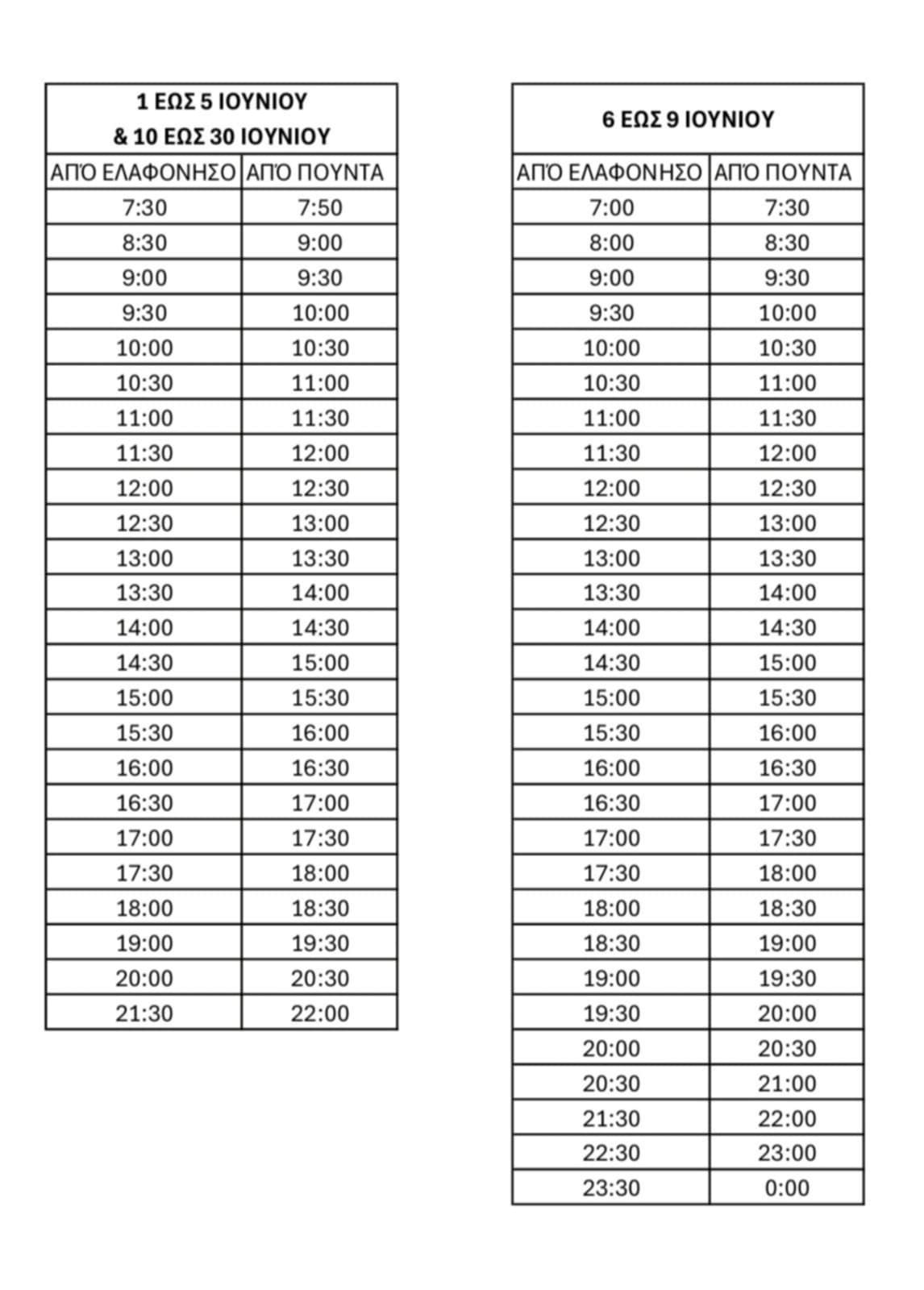 Dromologia FerryBoat Elafonisou