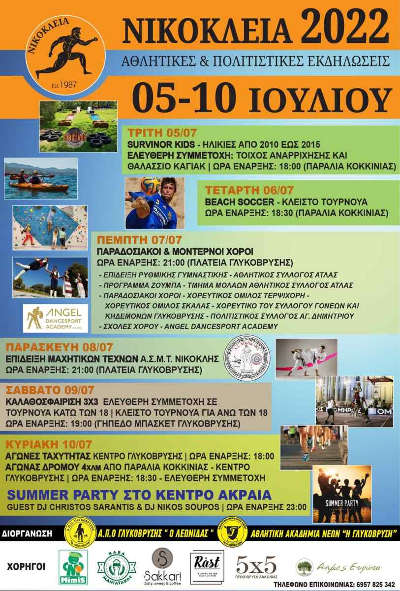 Nikokleia 2022