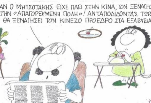 του ΚΥΡ