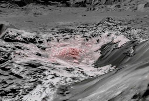 Βρέθηκε «θάλασσα» στον πλανήτη Δήμητρα