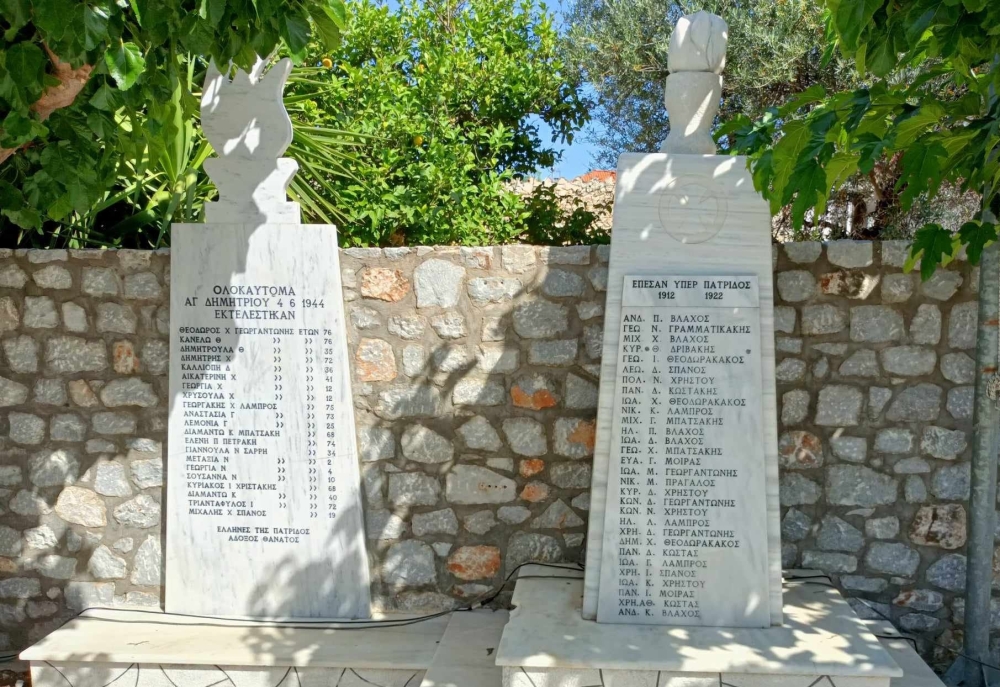 &Mu;&alpha;&rho;&tau;&upsilon;&rho;&iota;&kappa;ό &chi;&omega;&rho;&iota;ό &kappa;&iota; &epsilon;&pi;ί&sigma;&eta;&mu;&alpha; &omicron; Ά&gamma;&iota;&omicron;&sigmaf; &Delta;&eta;&mu;ή&tau;&rho;&iota;&omicron;&sigmaf; &Zeta;ά&rho;&alpha;&kappa;&alpha;