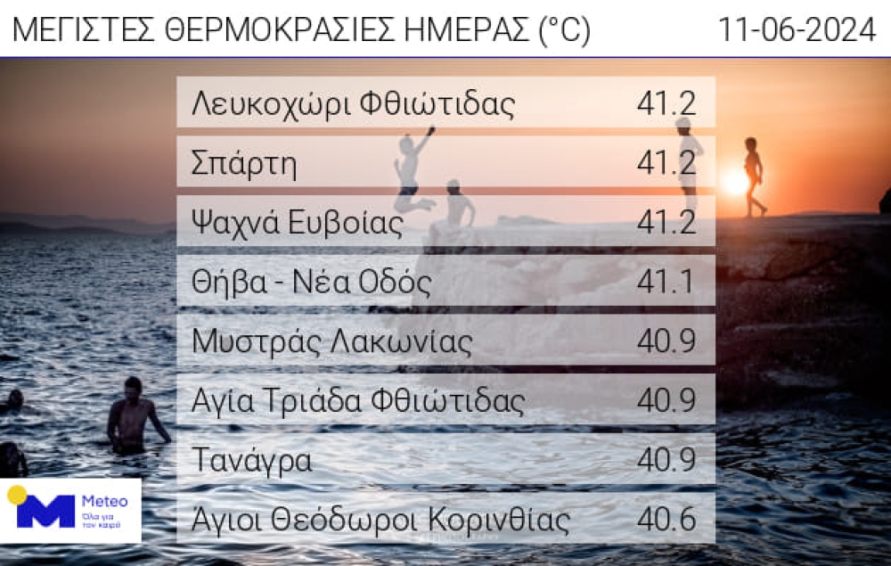 &laquo;Έ&beta;&rho;&alpha;&sigma;&alpha;&nu;&raquo; &sigma;&tau;&omicron;&nu; &kappa;&alpha;ύ&sigma;&omega;&nu;&alpha; &Sigma;&pi;ά&rho;&tau;&eta; &kappa;&alpha;&iota; &Mu;&upsilon;&sigma;&tau;&rho;ά&sigmaf;