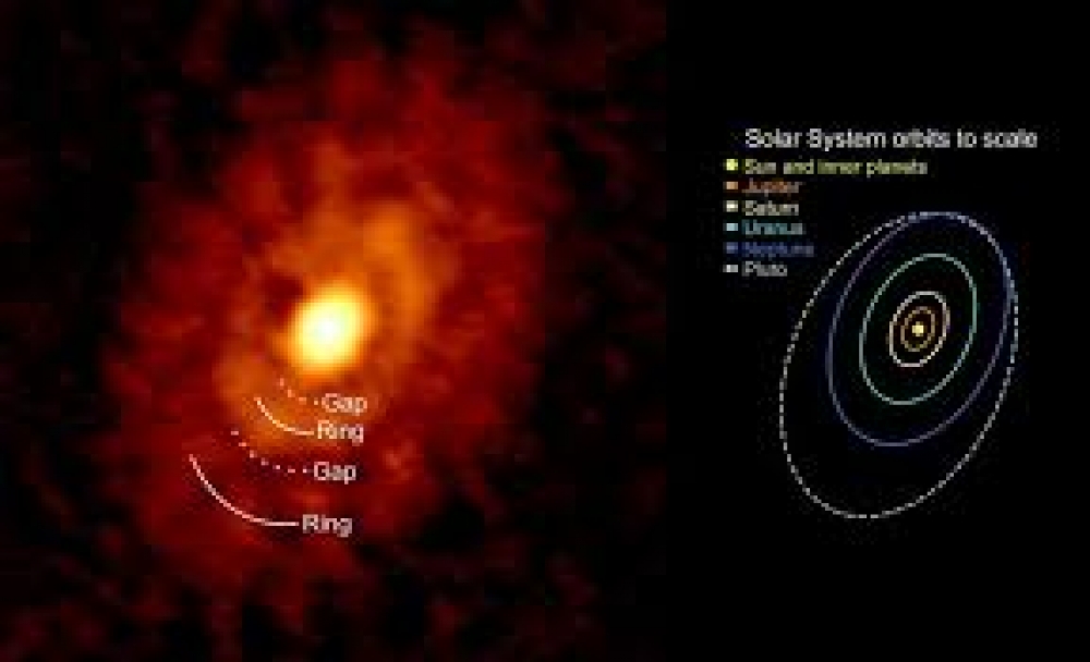 Ά&sigma;&tau;&rho;&alpha; &kappa;&alpha;&iota; &pi;&lambda;&alpha;&nu;ή&tau;&epsilon;&sigmaf; &laquo;&mu;&epsilon;&gamma;&alpha;&lambda;ώ&nu;&omicron;&upsilon;&nu; &sigma;&alpha;&nu; &alpha;&delta;έ&lambda;&phi;&iota;&alpha;&raquo;