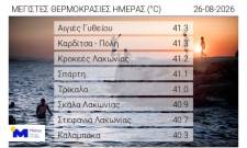 &laquo;Έ&beta;&rho;&alpha;&sigma;&epsilon;&raquo; &xi;&alpha;&nu;ά &eta; &Lambda;&alpha;&kappa;&omega;&nu;ί&alpha;