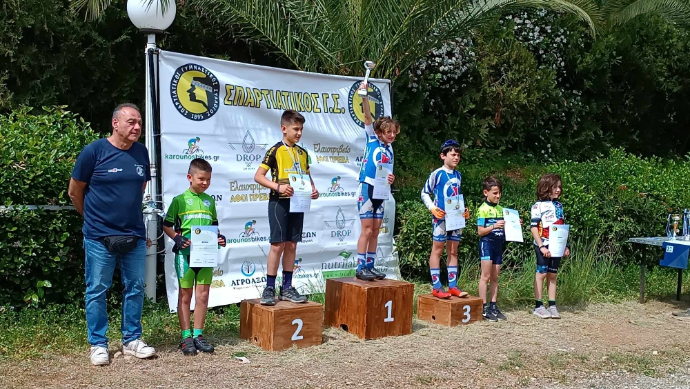 &Sigma;&alpha;&beta;&beta;&alpha;&tau;&omicron;&kappa;ύ&rho;&iota;&alpha;&kappa;&omicron; &gamma;&epsilon;&mu;ά&tau;&omicron; &delta;&rho;ά&sigma;&eta; &kappa;&alpha;&iota; &epsilon;&pi;&iota;&delta;ό&sigma;&epsilon;&iota;&sigmaf; &gamma;&iota;&alpha; &tau;&eta;&nu; &pi;&omicron;&delta;&eta;&lambda;&alpha;&sigma;ί&alpha; &tau;&omicron;&upsilon; &Sigma;&pi;&alpha;&rho;&tau;&iota;&alpha;&tau;&iota;&kappa;&omicron;ύ