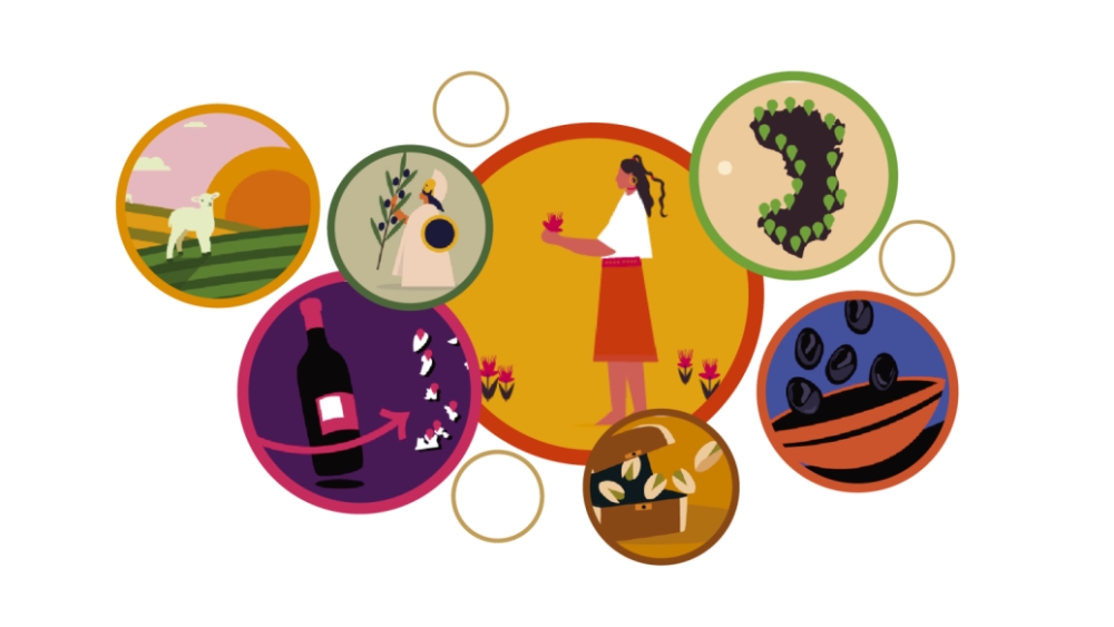 PLATO’S PLATE: Οι Γεύσεις της Νότιας Ελλάδας στη Λαχαναγορά Ρέντη