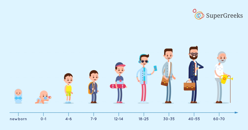 &Pi;ό&sigma;&omicron; &zeta;&omicron;ύ&mu;&epsilon; &sigma;&tau;&eta;&nu; &Epsilon;&Epsilon;; &Nu;έ&alpha; &sigma;&tau;&omicron;&iota;&chi;&epsilon;ί&alpha; &gamma;&iota;&alpha; &tau;&omicron; &pi;&rho;&omicron;&sigma;&delta;ό&kappa;&iota;&mu;&omicron; &zeta;&omega;ή&sigmaf;