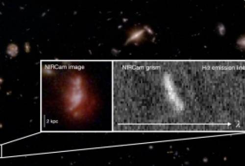 Χαοτικοί και ακατάστατοι οι γαλαξίες στο νεαρό Σύμπαν