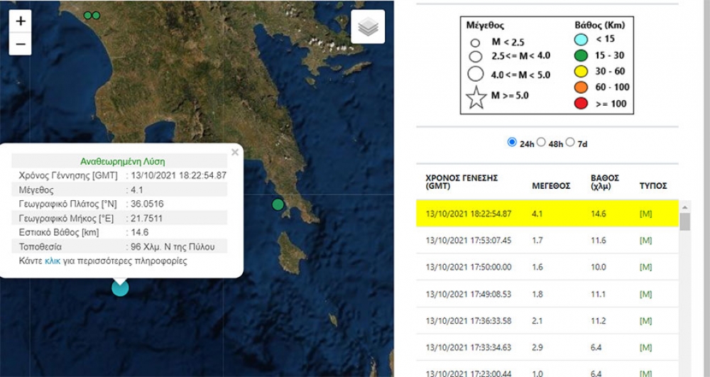 Σεισμός μεγέθους 4,1 ρίχτερ στην Πύλο το βράδυ της Τετάρτης