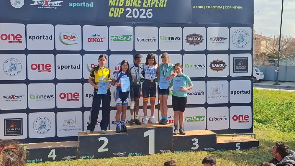 &Delta;&upsilon;&nu;&alpha;&mu;&iota;&kappa;ή &pi;&alpha;&rho;&omicron;&upsilon;&sigma;ί&alpha; &tau;&omicron;&upsilon; &Sigma;&pi;&alpha;&rho;&tau;&iota;&alpha;&tau;&iota;&kappa;&omicron;ύ &sigma;&epsilon; &delta;&iota;&alpha;&sigma;&upsilon;&lambda;&lambda;&omicron;&gamma;&iota;&kappa;&omicron;ύ&sigmaf; &alpha;&gamma;ώ&nu;&epsilon;&sigmaf; MTB &sigma;&tau;&omicron;&nu; &Gamma;έ&rho;&alpha;&kappa;&alpha;