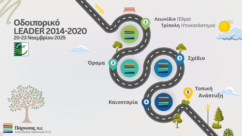 Οδοιπορικό για νέους στα έργα Leader στην Ανατολική Πελοπόννησο